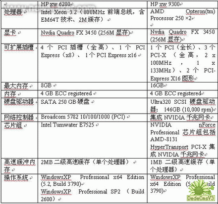 佳工機電網