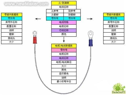 佳工機電網