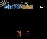 圖2