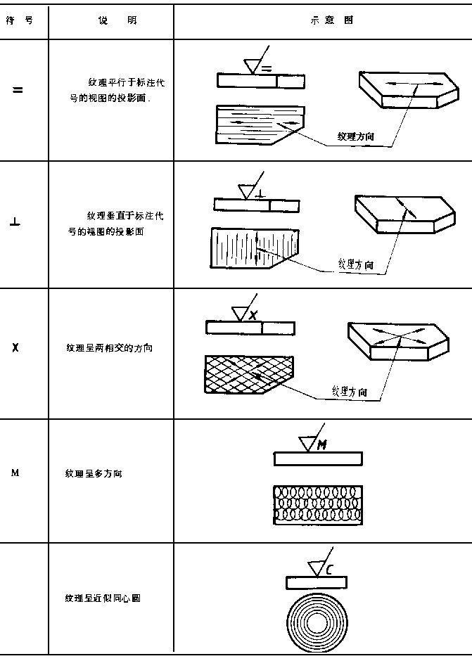 673-1.GIF (13280 字節(jié))