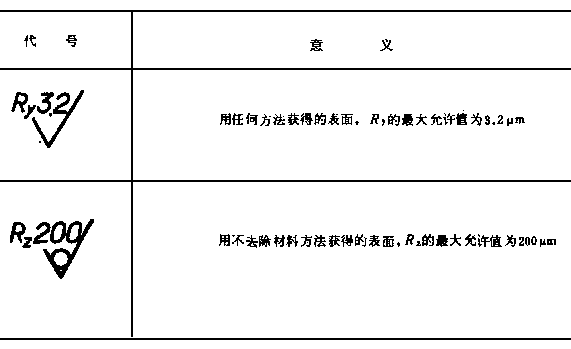 670-2.GIF (3402 字節(jié))