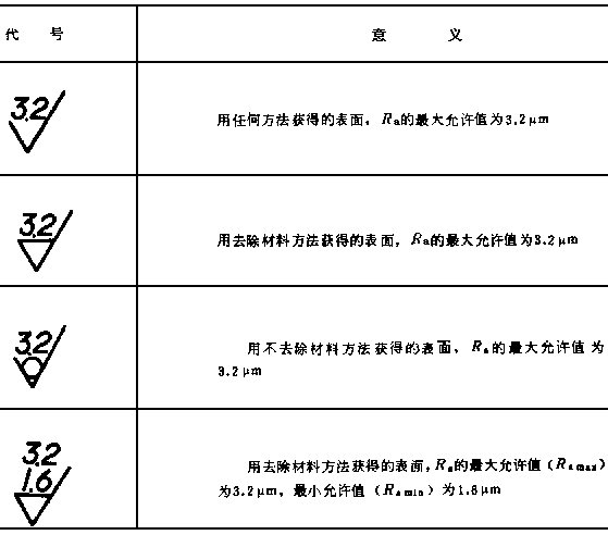 670-1.GIF (5504 字節(jié))