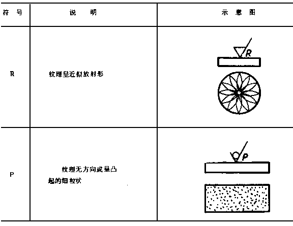 674-1.GIF (4808 字節(jié))