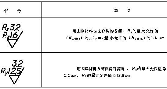 671-1.GIF (3907 字節(jié))
