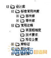 文件目錄結(jié)構(gòu)樹