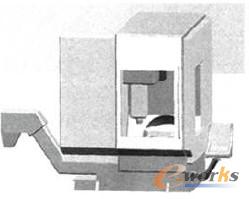 圖7裝配完成的機床模型