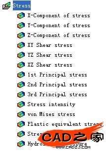 Ansys后處理之Stress(應力) - znan218 - 夢開始的地方 Ansys后處理之Stress(應力) - znan218 - 夢開始的地方