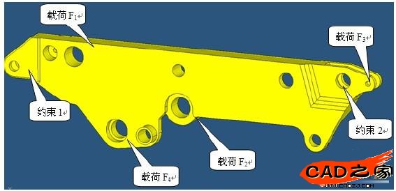 圖1 幾何模型