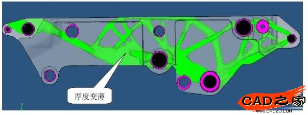 圖7 Topology優化結果