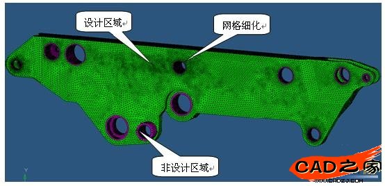 圖2 有限元模型