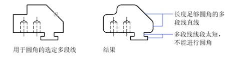 CAD有哪些圓角技巧？