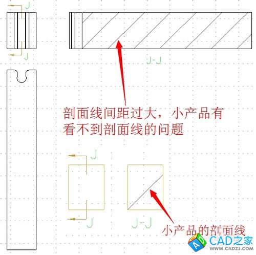 UG制圖中如何編輯剖面線型