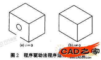 圖5