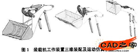 圖1