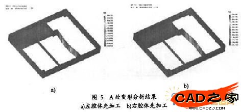 圖5