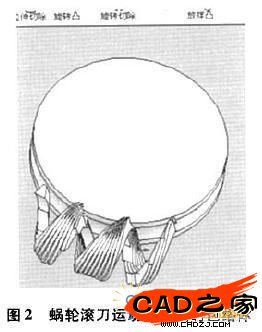 圖2
