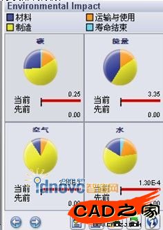 圖1