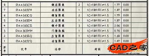 圖1