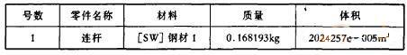 圖2