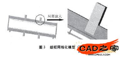 圖3