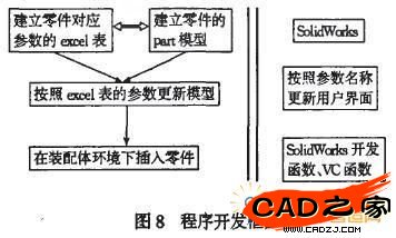 圖8