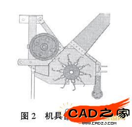圖2