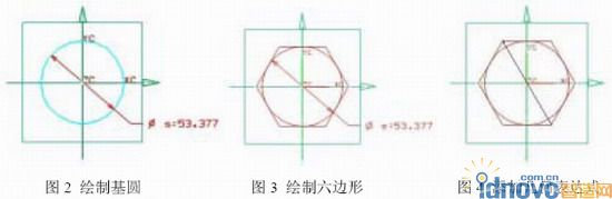 螺紋規(guī)格