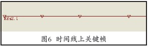 圖6