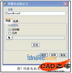圖7