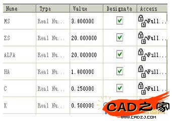 齒輪基本參數表