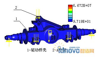  驅(qū)動(dòng)橋殼與A形架裝配體等效應(yīng)力云圖