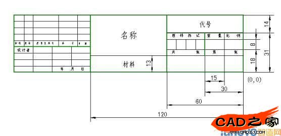  標(biāo)題欄