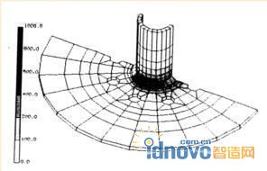 管板焊接過程中某一時刻的溫度場