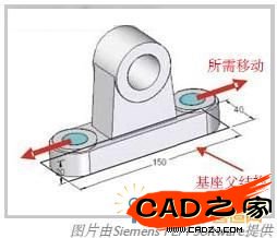 在基于歷史記錄的模型上進行編輯