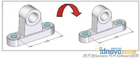 利用同步建模技術，通過設定和更新尺寸來進行編輯