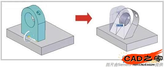旋轉平面
