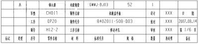 圖4 編輯明細(xì)表