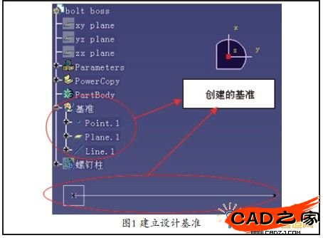 圖1