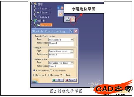圖2