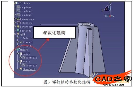 圖3