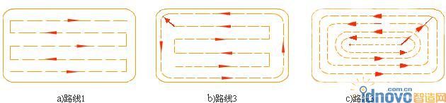 銑削內腔的三種走刀路線