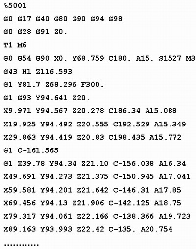 基于MasterCAM平臺(tái)的數(shù)控編程后處理程序應(yīng)用開發(fā)
