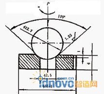 鋼球與鋁合金環組成的摩擦副