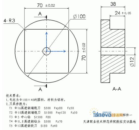 圖2