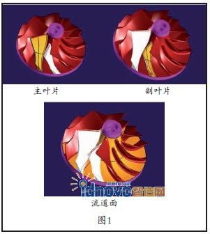 圖1