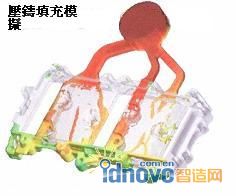 圖1