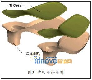 圖3