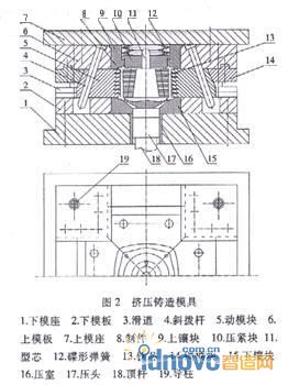 圖2