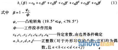 圖2