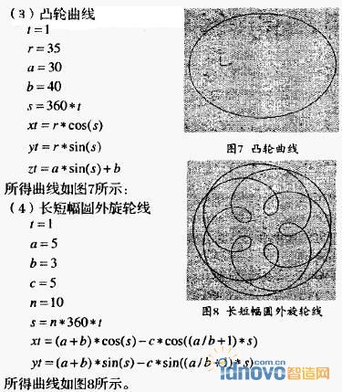 圖5